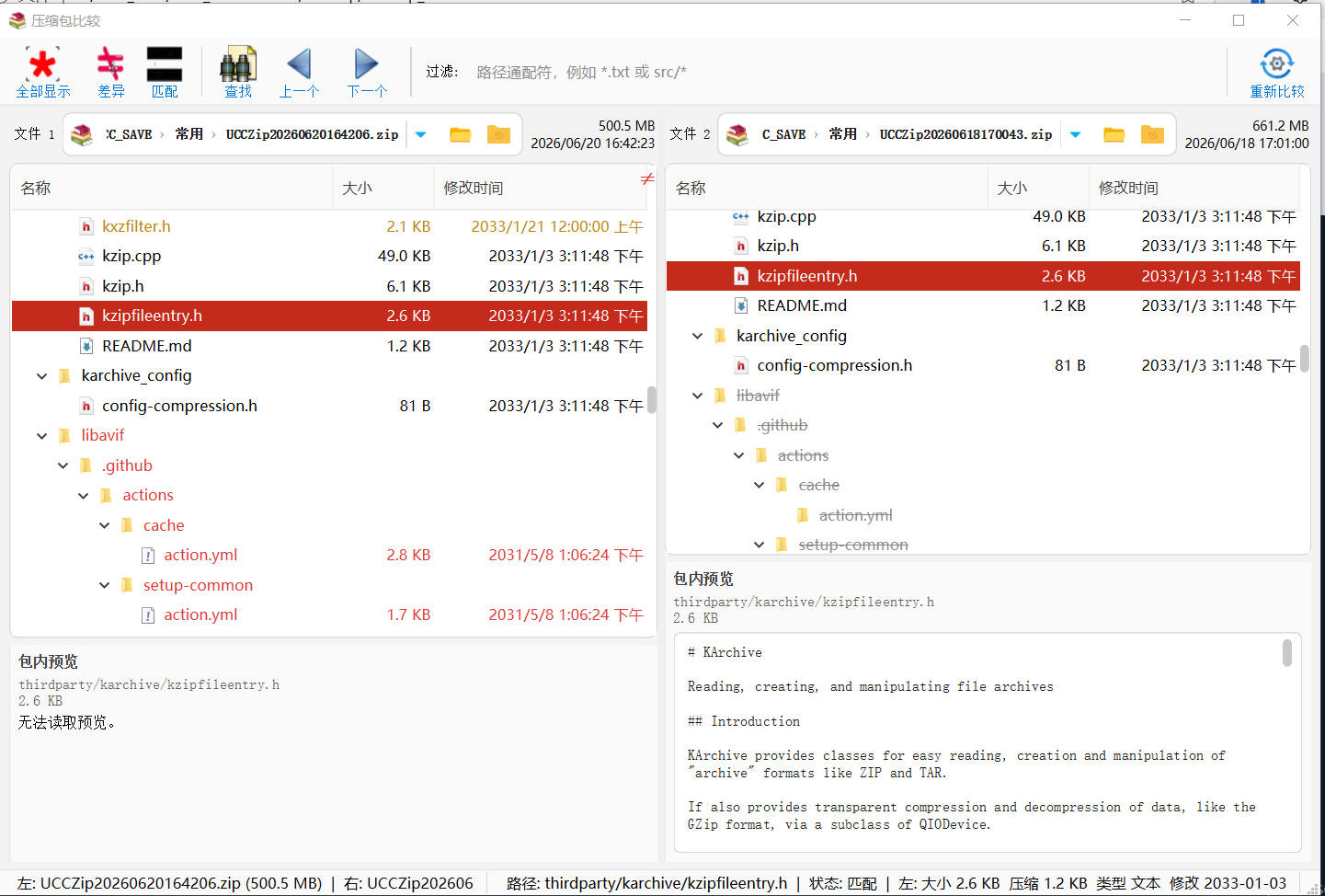 UCCZip